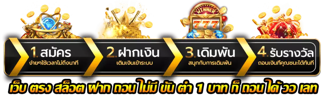 neon24h เครดิต ฟรี